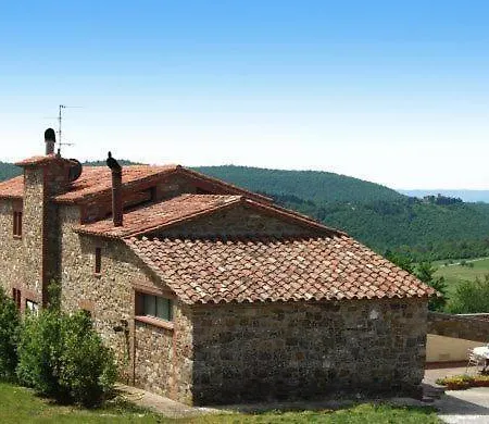 Sleeps 4 Pool Wifi * Montegabbione